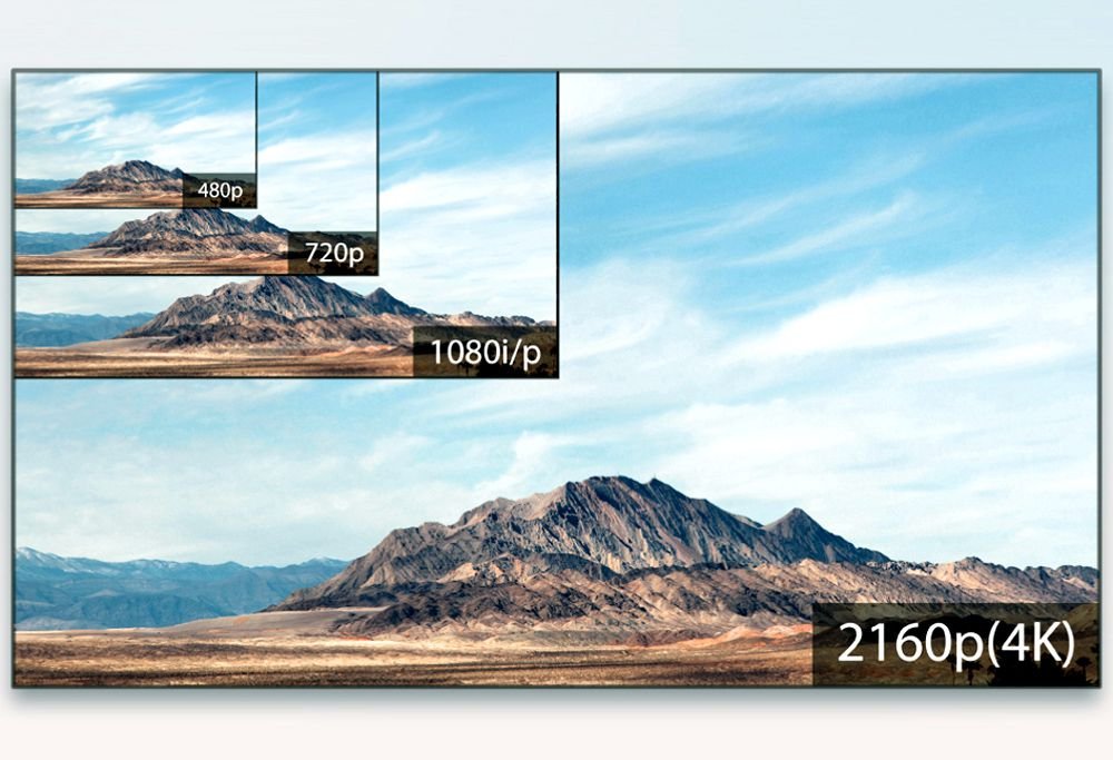 UHD Vs HDR: Which is Better?[Updated 2021 Guide]