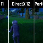 DirectX 11 and DirectX 12